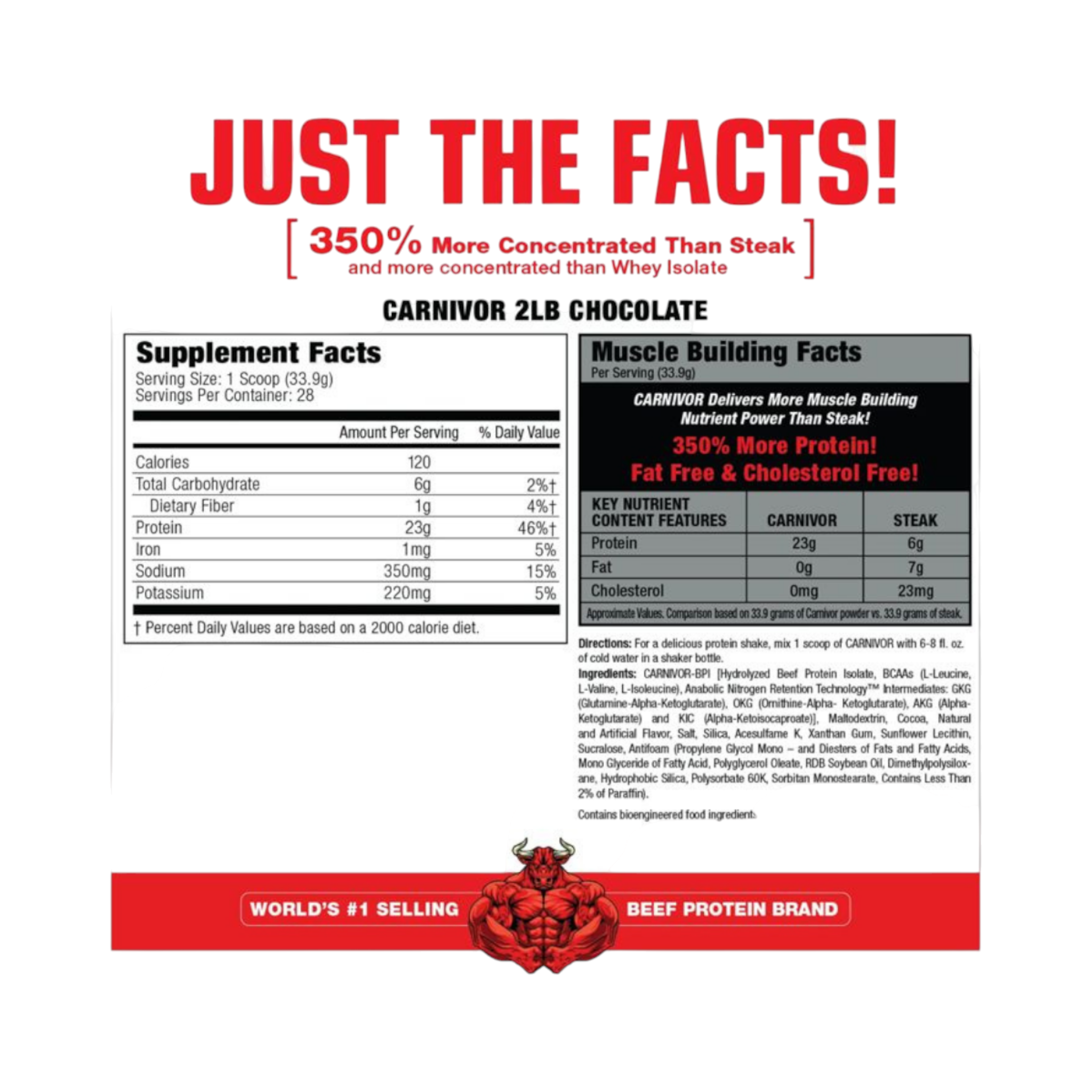 Proteína Carnivor 2 libras MuscleMeds
